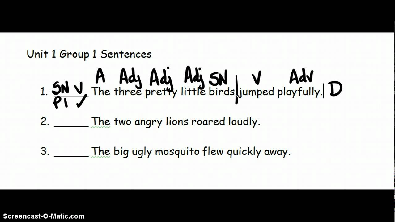 sentence pattern 3 examples